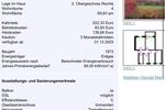 4- Raum Wohnung zimmer