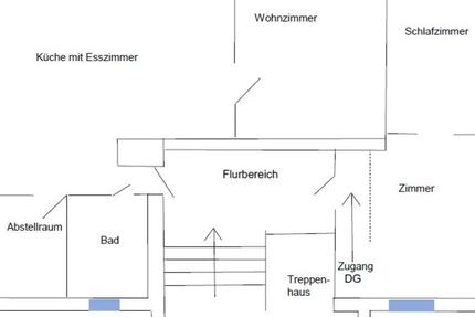 Schöne Maisonette-Wohnung mit Garten und Stellplatz in Großbothen 6 zimmer
