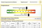 Etagenwohnung Gerolstein - 3 Zimmer, 66 m&sup2;, 550&euro; | Angebot:26653156