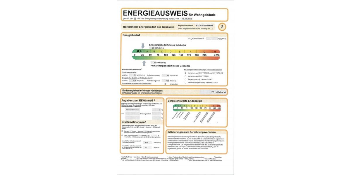 Doppelhaushälfte Ingolstadt Südost - 5 Zimmer, 130 m&sup2;, 1.800&euro; | Angebot:25001181