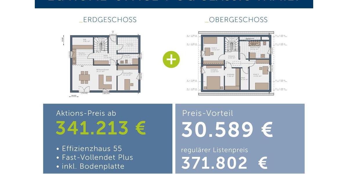 Einfamilienhaus Bochum Eppendorf - 4 Zimmer, 156 m&sup2;, 2.100&euro; | Angebot:26665384