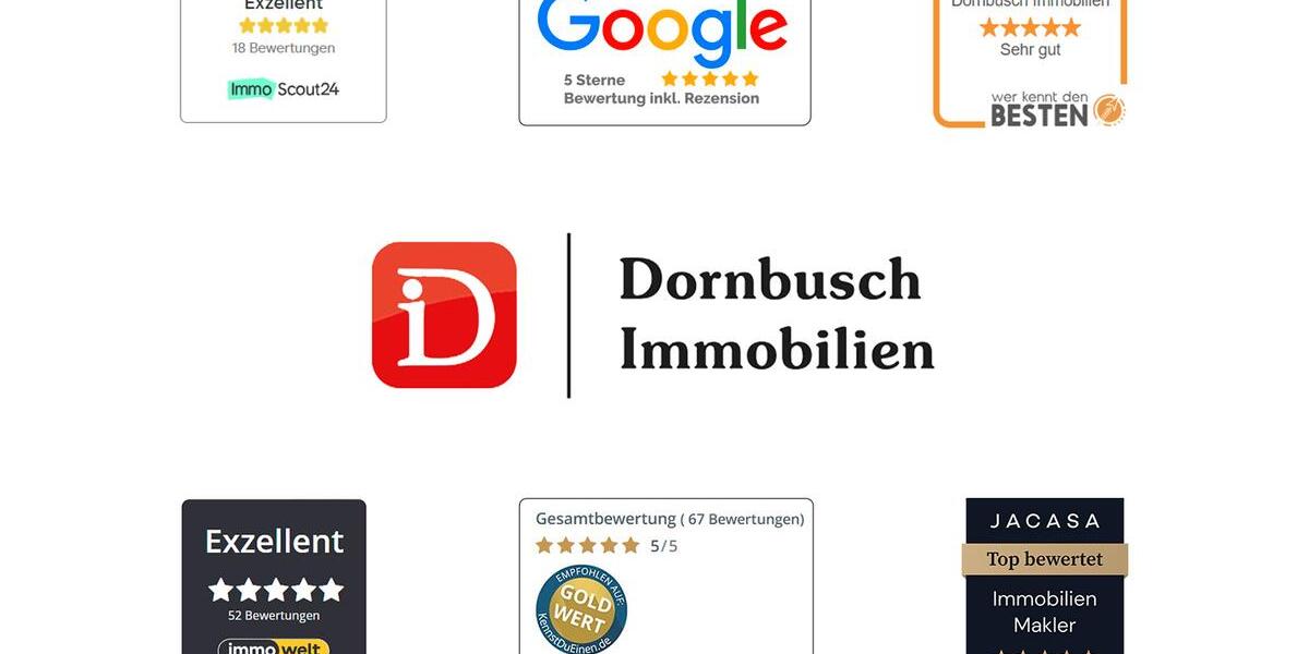 Gewerbeobjekt Bad Krozingen - 1.700&euro; | Angebot:26262244