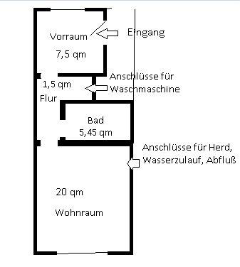 Erdgeschoßwohnung Schortens - 2 Zimmer, 32 m&sup2;, 350&euro; | Angebot:26656894