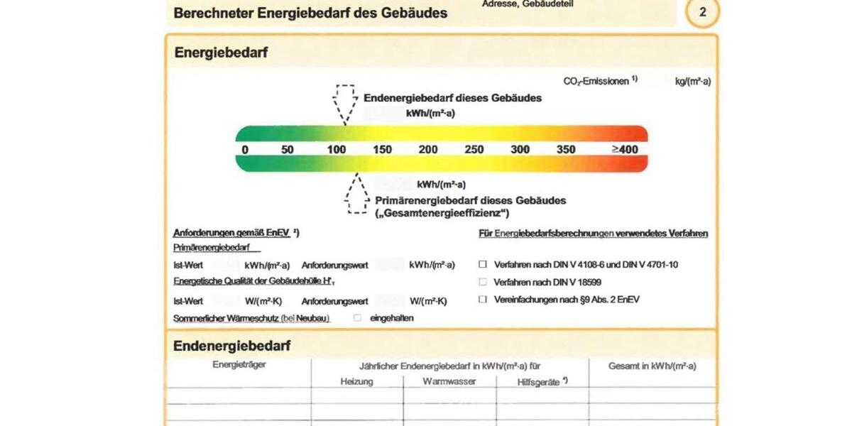 2-Zimmer-Wohnung Rottach Egern 1A Lage zwischen See und Berge 2 zimmer
