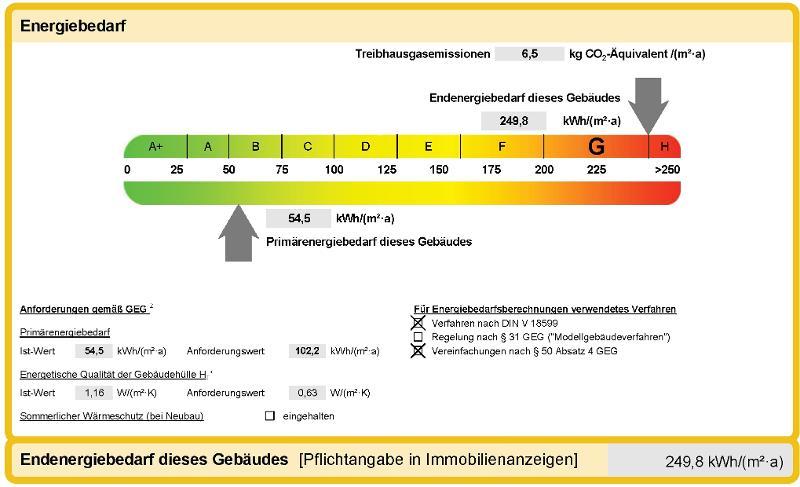 2 Zi. EG Wohnung mit Balkon - Etagenwohnung Pommersfelden | Angebot:25842014