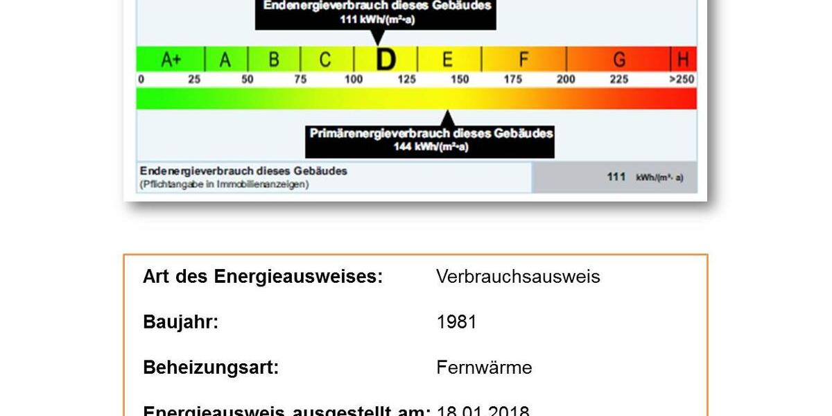 Etagenwohnung Freiberg - 1 Zimmer, 36 m&sup2;, 260&euro; | Angebot:25571030