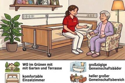 Wohnen auf Zeit Berlin Treptow-Köpenick - 1 Zimmer, 15 m&sup2;, 830&euro; | Angebot:26482160