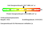 AltbauWohnung zu vermieten