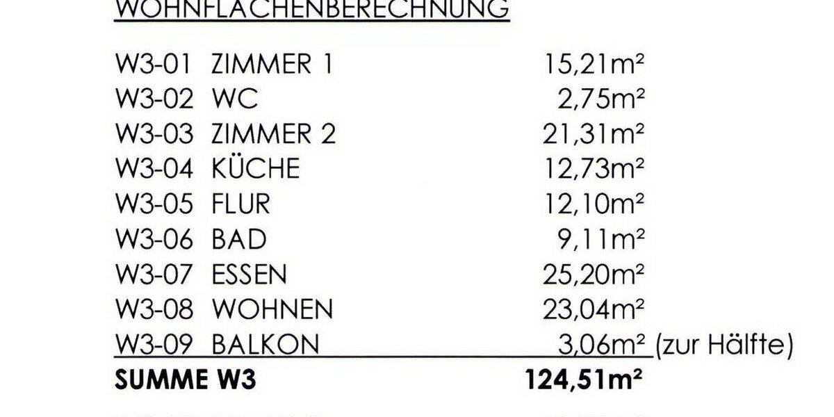 Kernsanierte Altbauetage in absoluter Innenstadtlage - 4- Baden-Baden Baden | Angebot:24739970