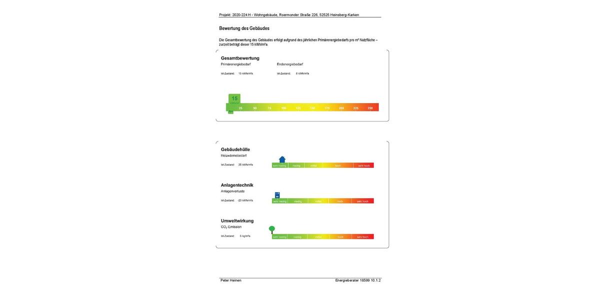Autarke 2-Zimmer-Wohnungen mit Aussicht in Heinsberg barrierefrei 2 zimmer