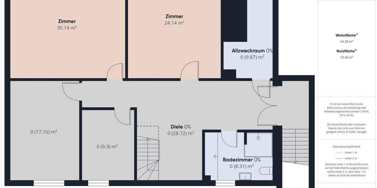 Einfamilienhaus Bornhöved - 7 Zimmer, 276 m&sup2;, 2.295&euro; | Angebot:25672610