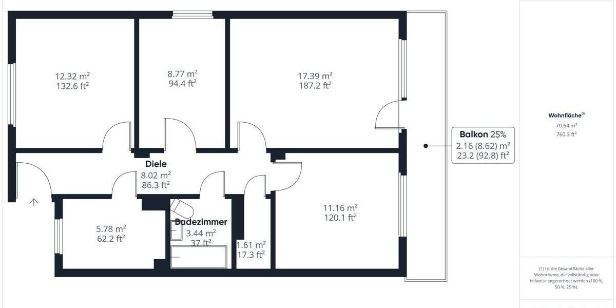 Etagenwohnung Würzburg Frauenland - 4 Zimmer, 83 m&sup2;, 1.300&euro; | Angebot:25957464