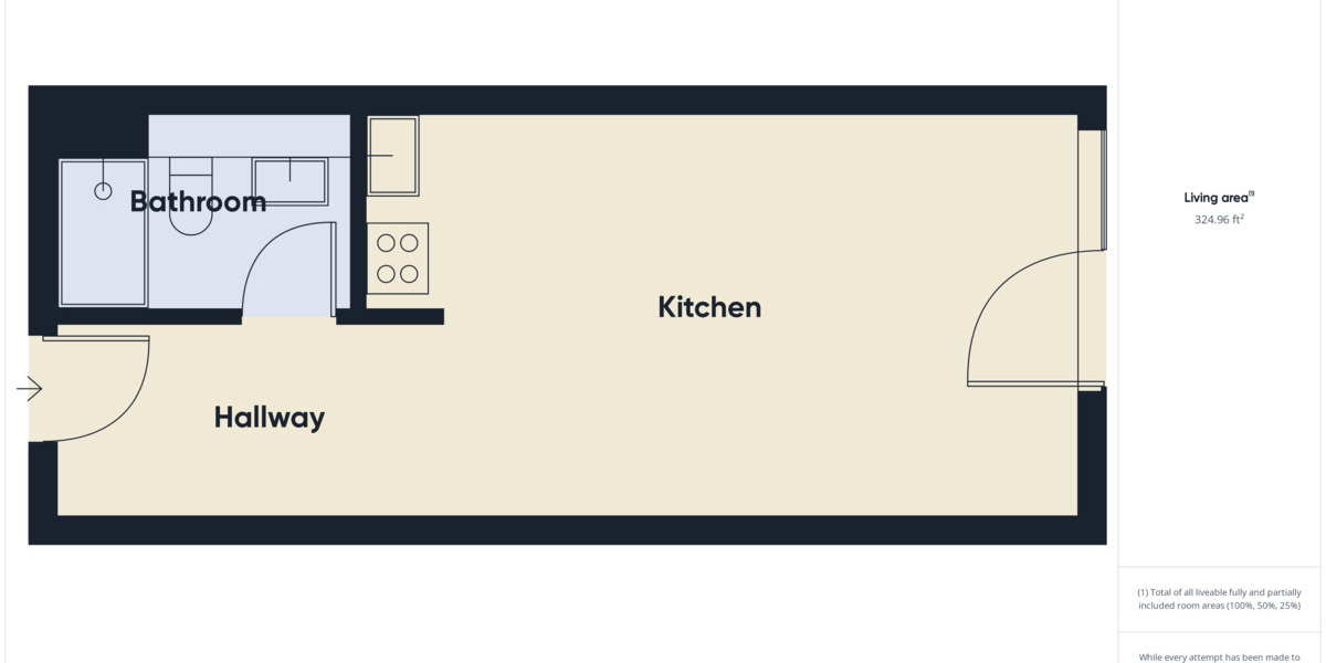 DIE ZIMMEREI | Ab März: Möblierte Wohnung ideal für Studierende & Auszubildende | Maxi Bude 1 zimmer
