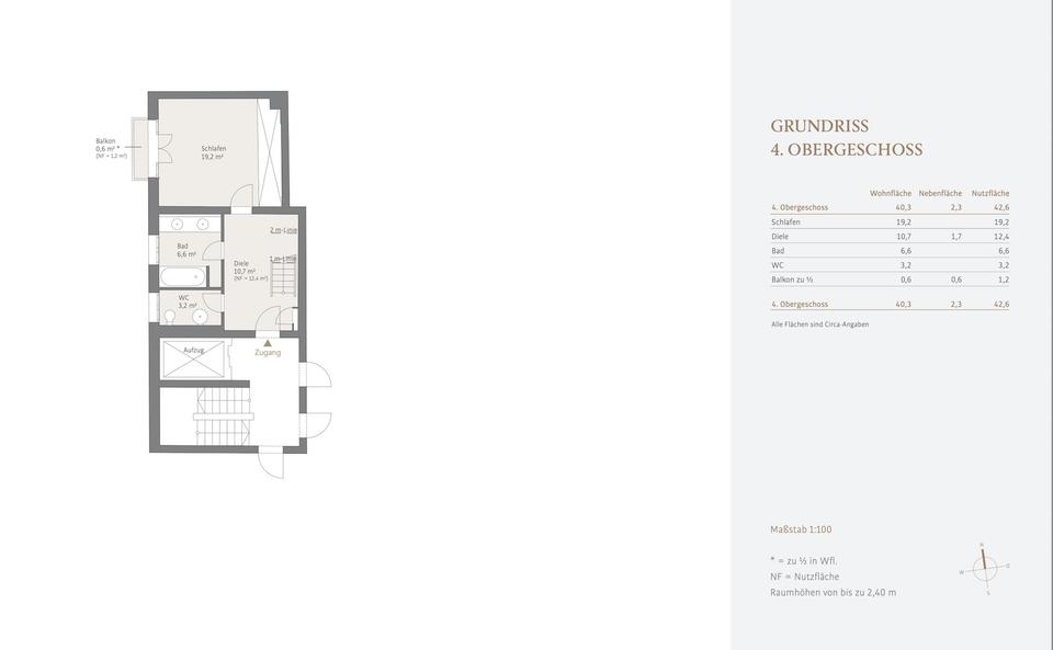 Dachgeschoßwohnung München Schwabing-Freimann - 3 Zimmer, 144 m&sup2;, 2.980&euro; | Angebot:25082631