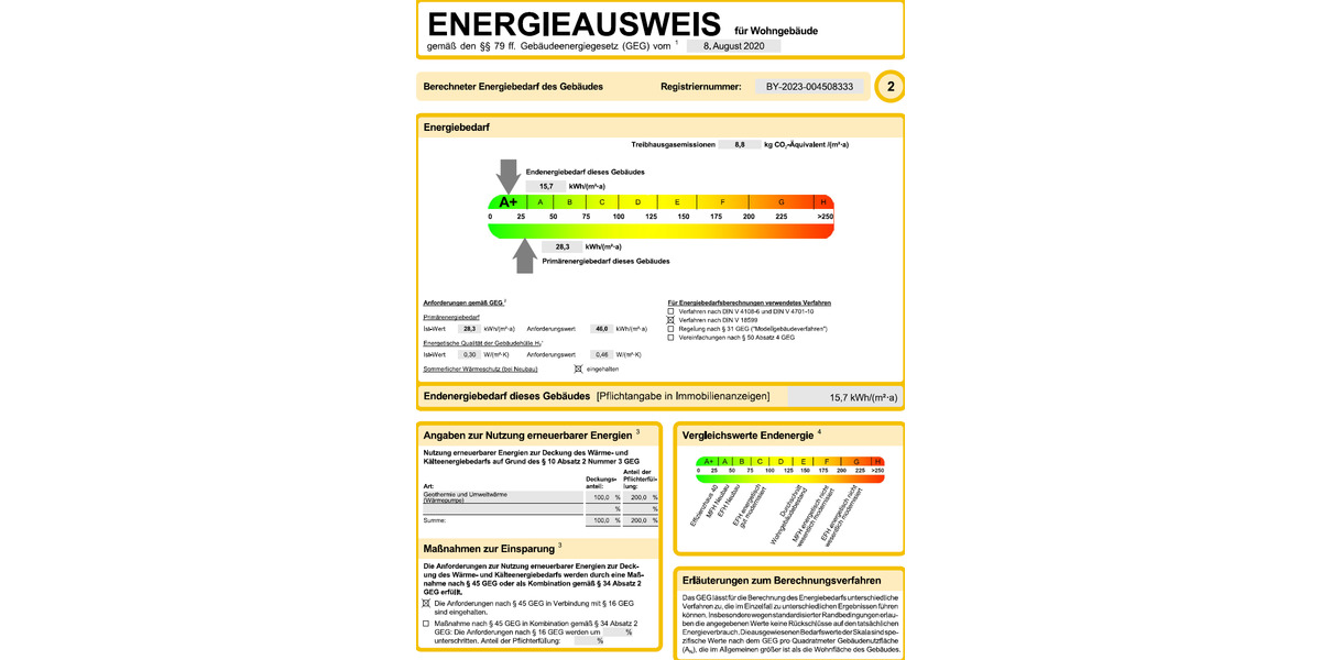 Etagenwohnung München Untergiesing-Harlaching - 2 Zimmer, 75 m&sup2;, 1.960&euro; | Angebot:25278723