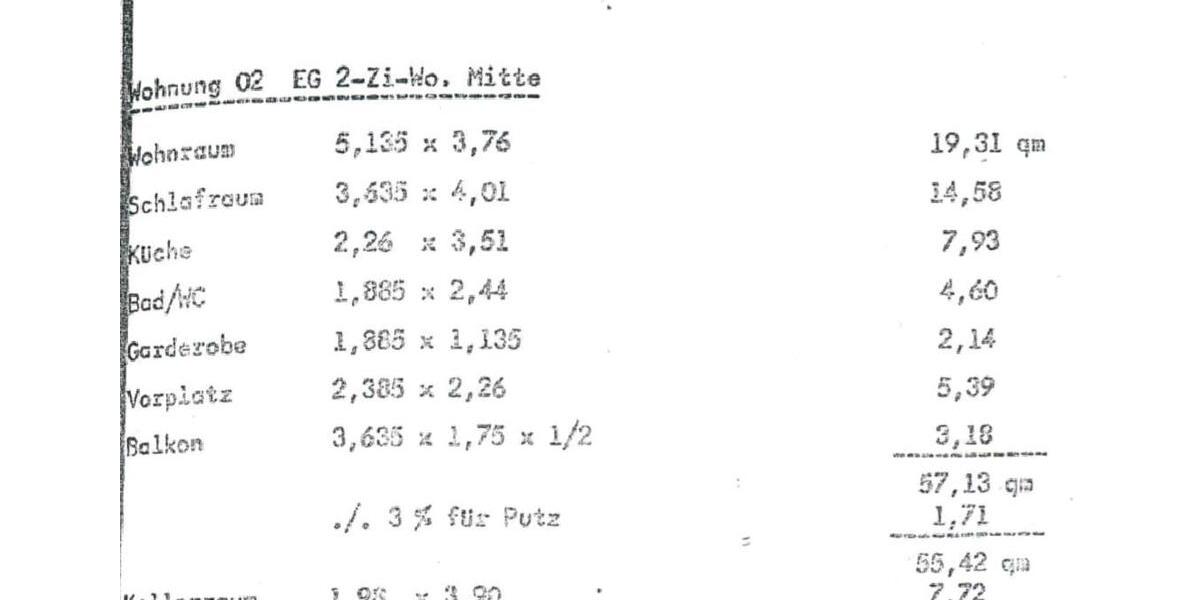 Hochparterre Immenstaad am Bodensee - 2 Zimmer, 55 m&sup2;, 800&euro; | Angebot:25226768