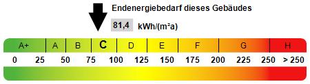 Etagenwohnung Wuppertal Gemarkung Langerfeld - 2 Zimmer, 61 m&sup2;, 600&euro; | Angebot:25256998