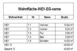 Erdgeschoßwohnung Krefeld - 2 Zimmer, 44 m&sup2;, 440&euro; | Angebot:26563165
