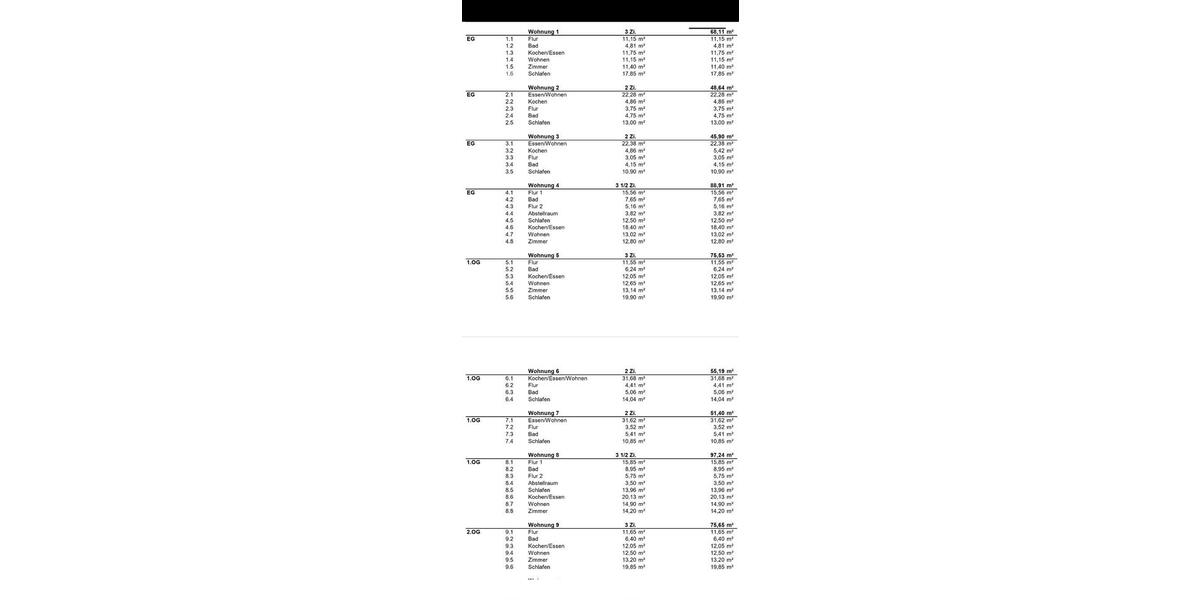 Etagenwohnung Landshut Landshut-West - 3 Zimmer, 3 m&sup2;, 860&euro; | Angebot:25417772