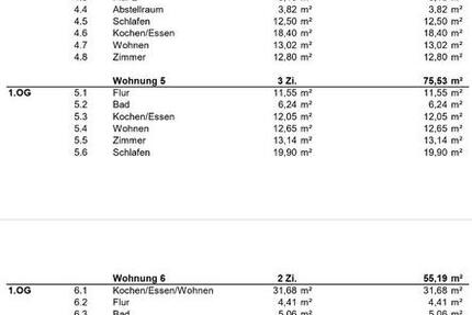 Wohnung Landshut Landshut-West - 3 Zimmer, 3 m&sup2;, 860&euro; | Angebot:25417772