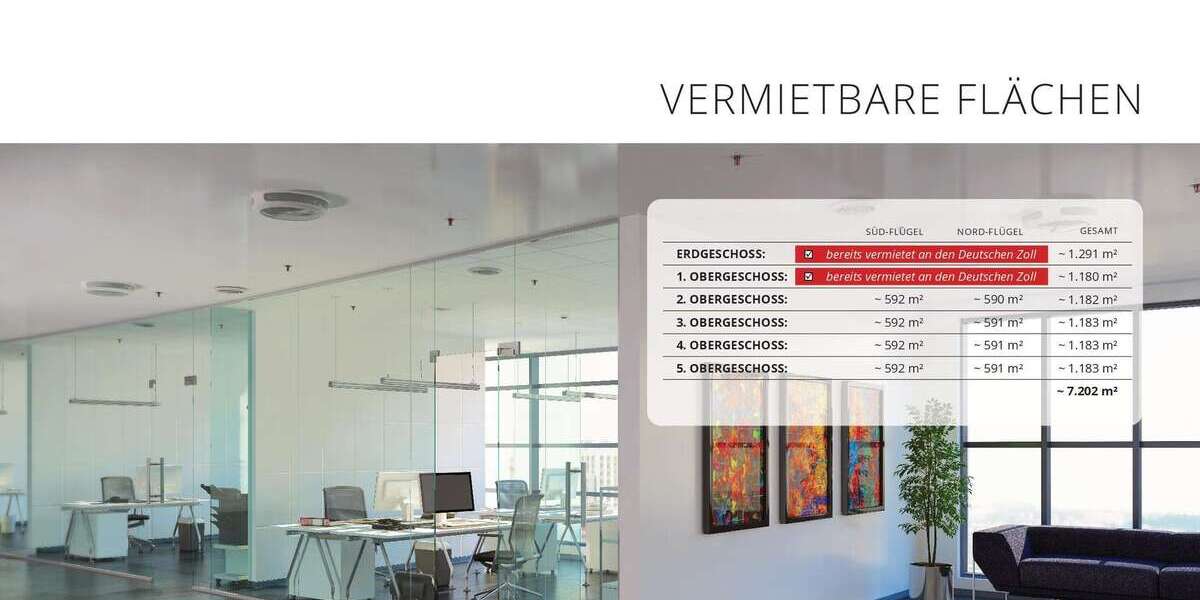 Attraktive Gewerbeflächen in Schkeuditz – maßgeschneiderter Ausbau möglich zimmer