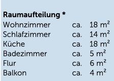 Erdgeschoßwohnung Wolfsburg Detmerode - 2.5 Zimmer, 65 m&sup2;, 599&euro; | Angebot:26003922