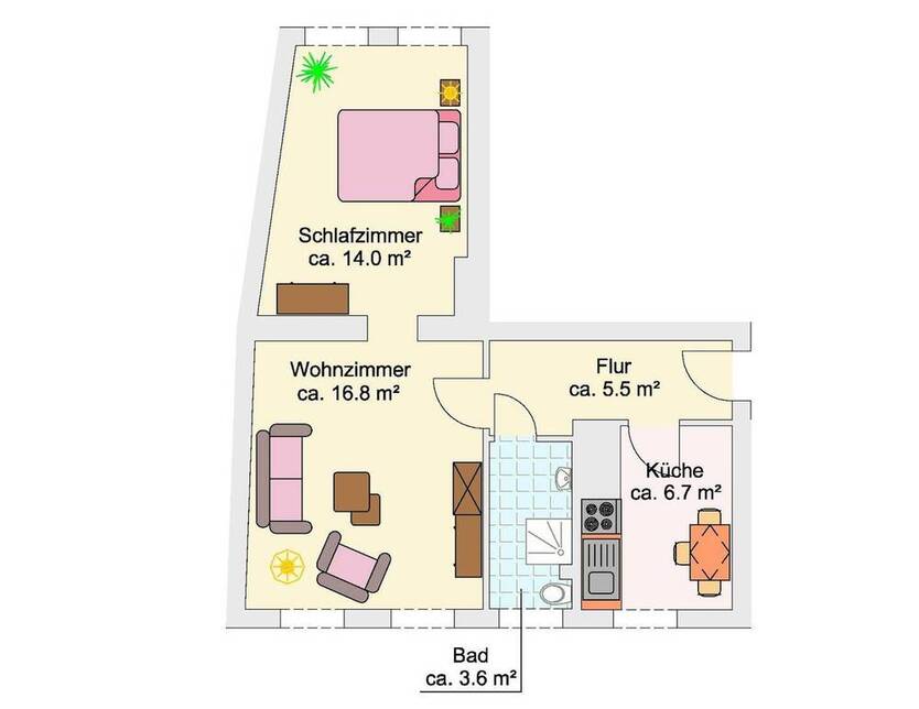 Mein neues Zuhause!! Stadtnahe 2 Zimmer-Wohnung mit Einbauküche + Tageslichtbad mit Wanne