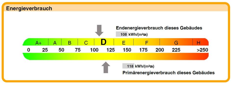 Etagenwohnung Welzow - 2 Zimmer, 57 m&sup2;, 300&euro; | Angebot:25881964