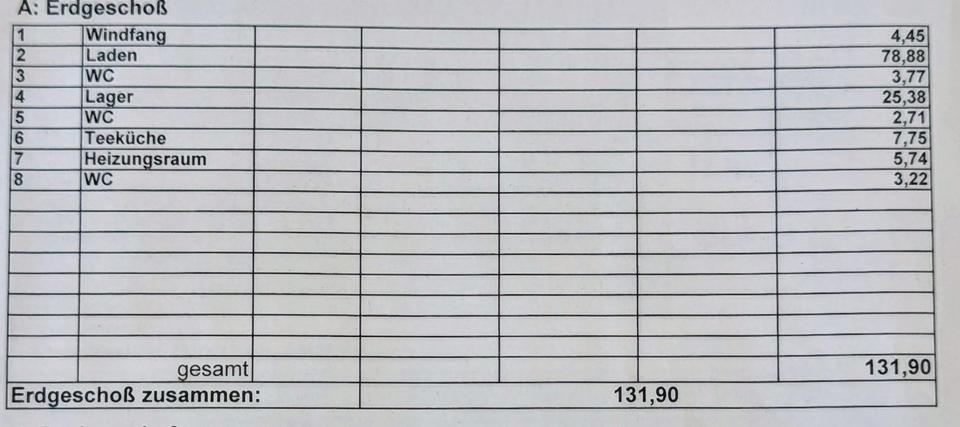 Gewerbeobjekt Sankt Peter-Ording Ording - 1.800&euro; | Angebot:25293030