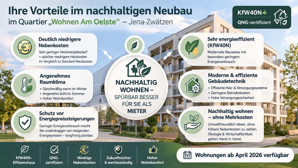 Etagenwohnung Jena - 3 Zimmer, 90 m&sup2;, 1.353&euro; | Angebot:26634622