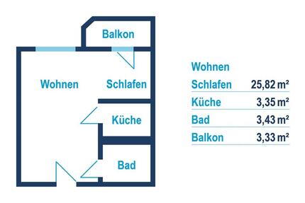 Wohnung Reichenbach im Vogtland - 1 Zimmer, 34 m&sup2;, 270&euro; | Angebot:26008286