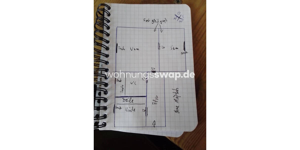Etagenwohnung Hamburg Bahrenfeld - 2 Zimmer, 48 m&sup2;, 747&euro; | Angebot:26750524