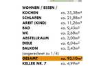 Etagenwohnung Amberg - 3 Zimmer, 93 m&sup2;, 1.309&euro; | Angebot:26763350