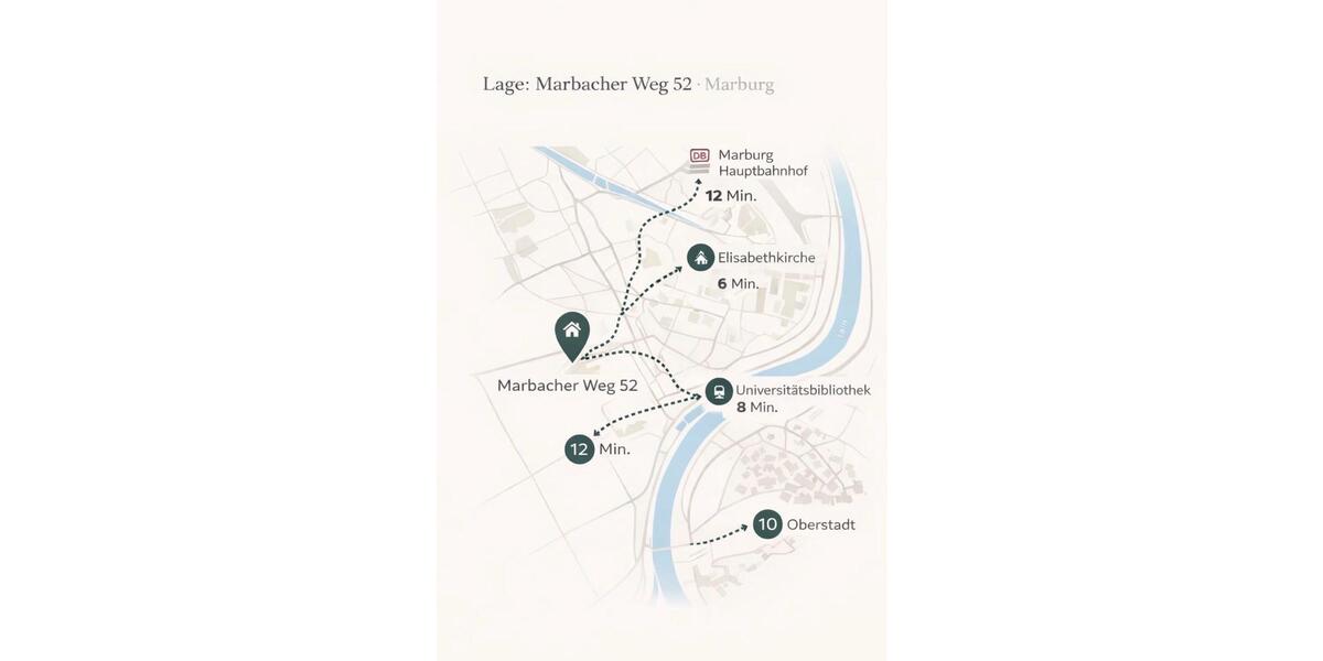 Etagenwohnung Weimar (Lahn) - 1 Zimmer, 40 m&sup2;, 1.000&euro; | Angebot:25843445