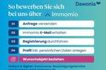 Gewerbeobjekt Nürnberg Gostenhof - 2.340&euro; | Angebot:25733743