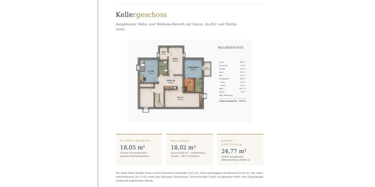 Einfamilienhaus Utting am Ammersee - 7 Zimmer, 195 m&sup2;, 3.100&euro; | Angebot:26551051