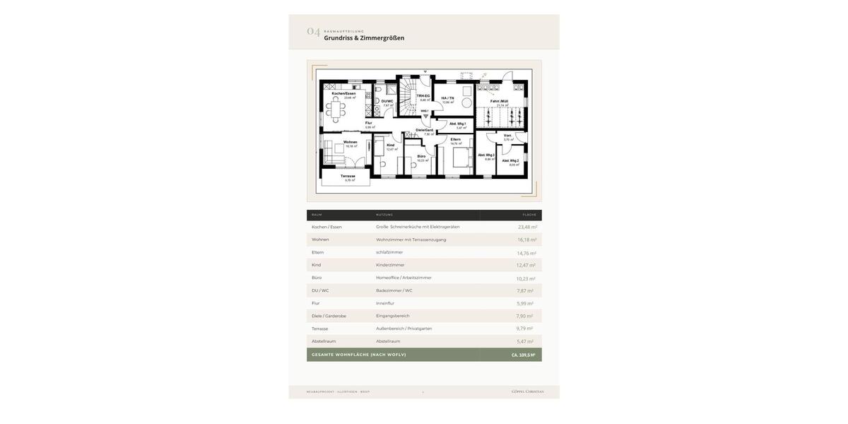 Erdgeschoßwohnung Illertissen - 5 Zimmer, 110 m&sup2;, 1.760&euro; | Angebot:26648181