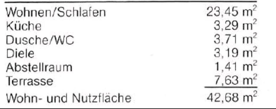 Erdgeschoßwohnung Erlangen Am Anger - 1 Zimmer, 42 m&sup2;, 720&euro; | Angebot:24716726