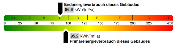 Gewerbeobjekt Großschönau - 420&euro; | Angebot:21122655