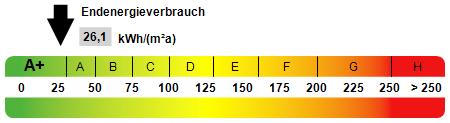 Erstbezug Noch 5 Reihenhäuser frei, Mieten oder Kauf, KFW 40 QNG