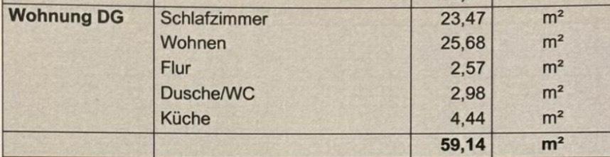 Dachgeschoßwohnung Schlaitdorf - 2 Zimmer, 59 m&sup2;, 1.000&euro; | Angebot:25945544