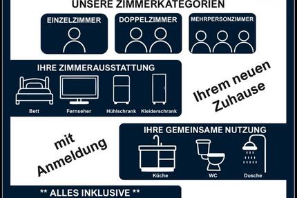 WG HANNOVER NORDSTADT 6 zimmer