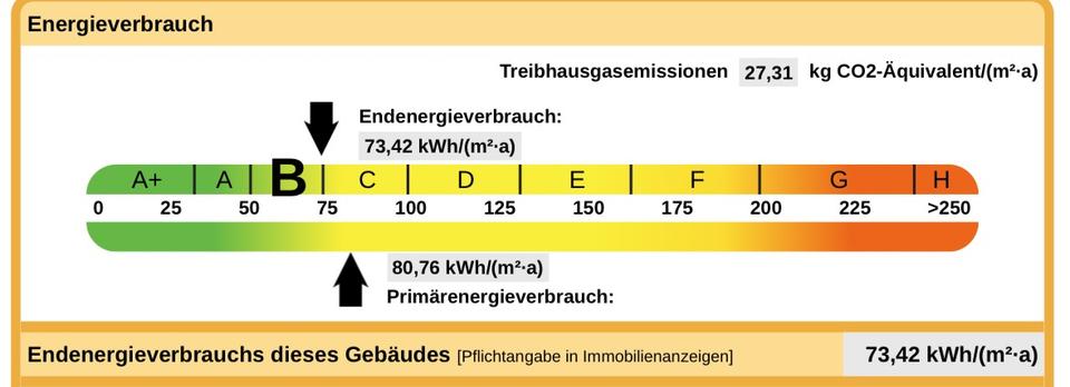 Dachgeschoßwohnung Bernau am Chiemsee - 2 Zimmer, 80 m&sup2;, 990&euro; | Angebot:25025136