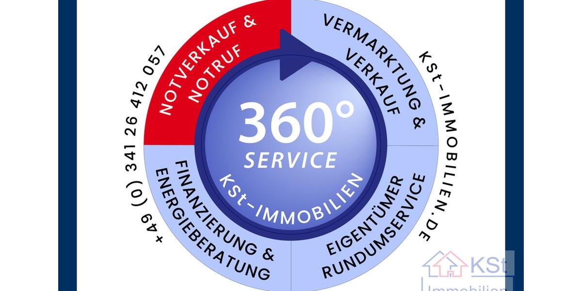 Gewerbeobjekt Rötha - 3.000&euro; | Angebot:24668558