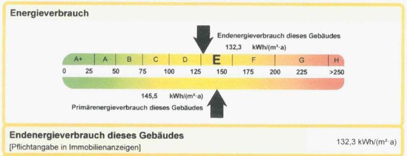3- Zi. DG Wohnung mit 2 Balkonen und Garage