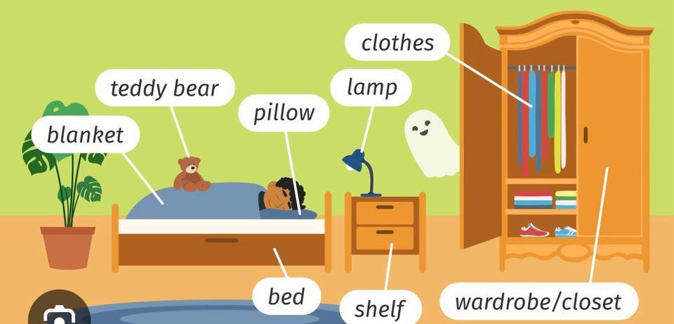 Wg Zimmer zu vermieten zimmer