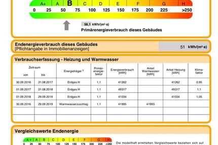 Wohnung Ruhland - 3 Zimmer, 93 m&sup2;, 656&euro; | Angebot:24791283
