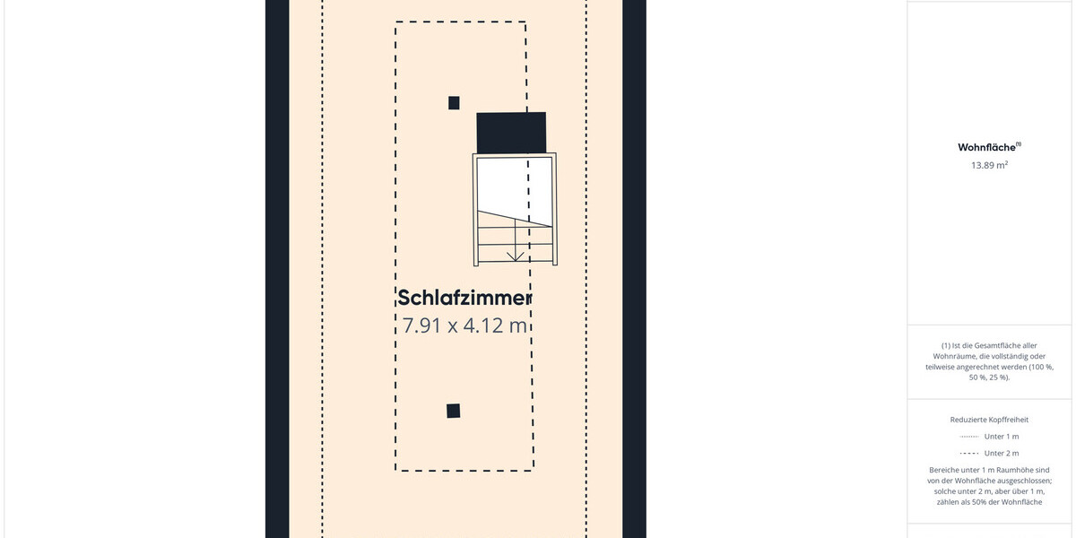 IHR NEUES ZUHAUSE AUF ZWEI EBENEN 3-Zimmer-Maisonettewohnung mit Garten und Stellplatz - 3- Schleusingen | Angebot:27439791