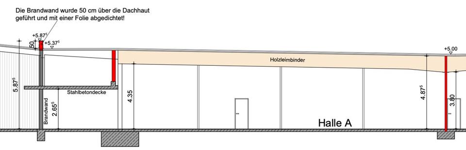 Gewerbeobjekt Ritterhude - 4.500&euro; | Angebot:22920293