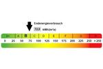 Gewerbeobjekt Metten - 1.100&euro; | Angebot:22856267